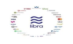   如何通过 Tokenim 显示资产：全面教程与技巧 /