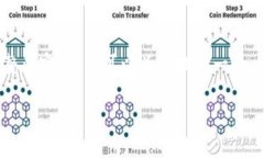 注意：由于输入内容的限制，无法提供超过3000个