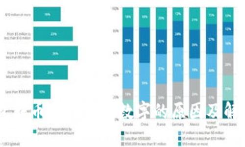 IM钱包转币出现一堆数字的原因及解决方法