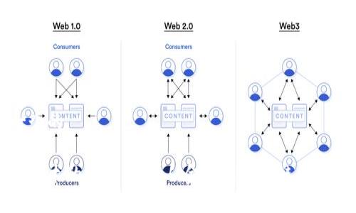 思考一个的

区块链技术的广泛应用：从金融到供应链的革新之路