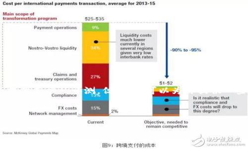 由于我无法访问外部网站，无法针对特定内容进行即时检查或提供直接的评测。但是，我可以为你提供一些关于如何撰写一篇关于