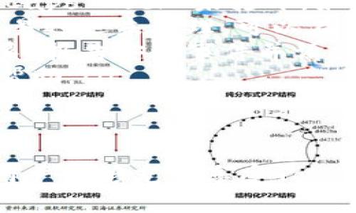 如何下载和使用Tokenim 1.0版本：全面指南

Tokenim, 下载, 1.0版本, 使用指南/guanjianci

Tokenim是一款备受欢迎的加密货币钱包和交易平台，旨在为用户提供安全、便捷的数字资产管理体验。在本篇文章中，我们将详细探讨如何下载Tokenim的1.0版本，分享使用技巧和注意事项。同时，我们还会解答一些与Tokenim相关的常见问题，帮助用户更深入地理解这款工具。

什么是Tokenim？
Tokenim是一款集成了多种功能的加密货币钱包，用户可以利用它来存储、交易和管理他们的数字资产。Tokenim的出现，旨在解决传统金融系统中的一些痛点，为用户提供安全高效的方法来处理他们的加密货币。
Tokenim 1.0版本继承了先前版本的所有优点，并进行了多项改进和。新的用户界面使得操作更加直观，同时新增的安全特性能够有效保护用户的资产安全。

如何下载Tokenim 1.0版本？
下载Tokenim 1.0版本相对简单，用户只需按照以下步骤进行操作：
ol
li访问Tokenim的官方网站（确保你总是下载官方提供的版本，以防范虚假网站）。/li
li在首页上，找到“下载”选项，并点击进入下载页面。/li
li选择与你的操作系统匹配的版本（支持Windows、Mac、Linux等多种平台）。/li
li点击下载按钮，等待安装文件下载完成。/li
li下载完成后，双击安装文件并按照提示完成安装。通常只需点击“下一步”按钮即可。/li
li安装完成后，启动Tokenim，进行初步设置，如创建新的钱包或导入现有钱包。/li
/ol

Tokenim 1.0版本的主要功能
Tokenim 1.0版本具备多种强大功能，以下是一些主要特性：
ul
listrong多币种支持：/strong用户不仅可以管理常见的加密货币（如比特币、以太坊等），还可支持新兴的数字资产。/li
listrong安全性：/strongTokenim采用最新的加密技术，确保用户的私钥和交易信息始终处于安全状态。/li
listrong用户友好的界面：/strong新版本的设计更加直观，用户可以快速上手，完成交易。/li
listrong交易功能：/strong用户可在平台内直接进行交易，无需借助第三方交易所，实现更高效的资产管理。/li
listrong实时市场数据：/strong用户可获得实时的市场更新，从而更好地管理投资策略。/li
/ul

常见问题解答

1. Tokenim与其他加密货币钱包有什么区别？
Tokenim与其他加密货币钱包相比，主要在于它结合了安全性、用户体验和多功能性。许多钱包只专注于存储功能，而Tokenim则通过集成交易功能和市场数据链来提供更全面的服务。此外，Tokenim的界面设计经过，更加方便用户操作，降低了学习曲线。
另外，Tokenim在安全性方面有着更高的标准。与许多其他钱包相比，Tokenim在加密技术和隐私保护措施上具有明显的优势，使得用户的资产更加安全。
此外，Tokenim还定期更新，以适应市场变化并满足用户的新需求。与那些不常更新的产品相比，Tokenim能够为用户提供更可靠和创新的服务。

2. 在使用Tokenim时安全使用私钥的注意事项是什么？
私钥是用户访问和管理其加密货币的关键，因此保护私钥的安全至关重要。以下是一些注意事项：
ul
listrong永远不要与他人分享私钥：/strong私钥一旦泄露，任何人都可以访问你的钱包并进行操作，因此绝对不要与任何人分享私钥，无论对方声称什么。/li
listrong保存在安全的地方：/strong将私钥以纸质或其他安全形式保存，而不是存储在不安全的手机或计算机上。使用硬件钱包可以提高私钥的安全性。/li
listrong定期备份：/strong定期备份你的钱包和私钥，以防设备丢失或损坏。/li
listrong启用双重验证：/strong使用Tokenim的双重验证功能，为账户增加一层安全保护。/li
/ul
总之，对私钥的重视程度直接影响到用户资产的安全。因此，用户需要采取各种措施来保障其私钥的安全。

3. Tokenim的客户支持如何？
Tokenim提供多种客户支持渠道，以确保用户在使用过程中如遇到问题能够及时得到帮助：
ul
listrong官方网站支持：/strong用户可以访问Tokenim的官方网站，获取 FAQ、帮助文档等资料，了解常见问题的解决方法。/li
listrong在线客服：/strongTokenim提供在线客服功能，用户可以随时咨询专业客服人员，获取针对性的解决方案。/li
listrong社交媒体：/strongTokenim在多个社交媒体平台（如Twitter，Facebook等）都有官方账号，用户可以通过这些平台获得最新的更新信息及用户反馈。/li
listrong社区论坛：/strongTokenim设有在线社区，用户可以在论坛上与其他用户分享经验和解决方案，构建相互帮助的环境。/li
/ul
总体来看，Tokenim的客户支持系统十分完善，能够有效满足用户的需求。通过多渠道支持，用户可以更快地解决问题，提升使用体验。

4. 如何解决Tokenim的常见问题？
在使用Tokenim时，用户可能会遇到一些常见问题，包括无法登录、交易延迟等。以下是一些解决方案：
ul
listrong无法登录：/strong如果遇到无法登录的情况，首先检查网络连接，确保网络稳定。其次，检查输入的密码是否正确，确保 Caps Lock 未打开。如果仍然无法登录，可以尝试重置密码或联系客户支持。/li
listrong交易延迟：/strong在高峰期，网络拥堵可能导致交易延迟。用户可以查看网络状态，或选择非高峰时段进行交易。如果交易迟迟未处理，可以在Tokens支持中获取更新。/li
listrong账户安全问题：/strong如果用户怀疑账号安全受到威胁，及时修改密码并启用双重验证。同时，建议与客户支持取得联系，报告安全事件并请求帮助。/li
listrong功能使用问题：/strong如果不确定如何使用Tokenim的某个功能，可以查阅官方网站的操作指南或联系在线客服获取帮助。/li
/ul
适时地寻求帮助和解决方案能够减少用户在使用过程中的困惑，提升整体体验。

综上所述，Tokenim 1.0版本是一款功能齐全、安全性高的加密货币钱包，适合各类用户使用。通过正确的下载方式和使用技巧，用户能够充分享受Tokenim带来的便利，同时在常见问题的解决上也能更游刃有余。希望本篇文章能够帮助到正在寻找Tokenim使用指南的用户。