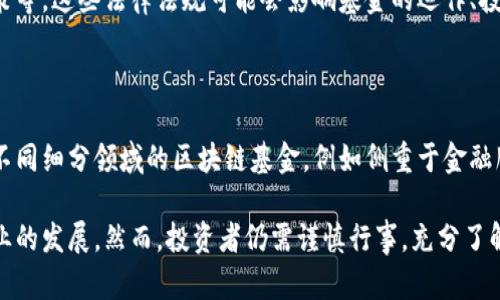 首支区块链基金是指第一支专注于区块链技术及相关资产的投资基金。随着区块链技术的兴起和发展，越来越多的投资者和机构开始关注这一新兴领域，区块链基金因此应运而生。以下是对首支区块链基金的详细介绍及相关问题的解答。

1. 什么是区块链基金？

区块链基金是一类投资基金，其主要投资方向为区块链技术相关的项目、初创企业及数字资产。这些基金通常集合了多个投资者的资金，由专业的基金管理团队进行运营和管理。由于区块链技术的潜力和前景, 吸引了大量的投资兴趣，推动了区块链基金的发展。

2. 首支区块链基金的背景

区块链技术自比特币诞生以来逐渐进入大众视野，随着技术的成熟和应用场景的增多，投资者开始期望通过专门的基金来获取相关投资回报。首支区块链基金的设立标志着区块链投资的正式化和行业的成熟，推动了其他相关投资产品的诞生。

3. 首支区块链基金的投资策略

首支区块链基金通常会采用多元化的投资策略，包括但不限于投资初创区块链公司、投资加密货币、参与区块链技术研发等。基金管理团队会通过深入的市场调研、行业分析和风险评估来选择投资项目，从而实现资本的增值。

4. 投资区块链基金的风险

尽管区块链基金具有高回报的潜力，但也伴随着较高的风险。这些风险可能包括市场波动风险、技术风险、政策风险等。因此，投资者在选择投资区块链基金时，需要充分了解相关风险，并根据自身的风险承受能力进行投资。

可能相关的问题：

1. 什么样的机构可以发起区块链基金？

通常，发起区块链基金的机构包括银行、金融机构、投资公司和专业的资产管理公司。这些机构不仅拥有丰富的金融投资经验，同时也对区块链技术有深刻的理解，能够为基金的投资决策提供专业支持。

2. 区块链基金的投资收益如何评估？

评估区块链基金的投资收益通常通过几个关键指标来进行，比如投资回报率 (ROI)、净资产值 (NAV) 和风险调整后收益。投资者可以通过对基金财报的分析以及行业对比来评估基金的表现。

3. 投资区块链基金需要关注哪些法律法规？

区块链基金的法律法规因国家和地区而异，投资者需要关注相关的证券法、投资法以及对加密资产的监管政策等。这些法律法规可能会影响基金的运作、投资策略及投资者的权益。

4. 区块链基金的未来发展趋势是什么？

随着越来越多的企业和机构采取区块链技术，区块链基金的未来发展潜力不容小觑。预计将出现更多专注于不同细分领域的区块链基金，例如侧重于金融服务、供应链管理或医疗健康等。通过深入分析和挖掘市场机会，区块链基金将在投资界发挥日益重要的角色。

综上所述，首支区块链基金的意义在于为投资者提供了一个专注于新兴科技领域的投资渠道，推动了整个行业的发展。然而，投资者仍需谨慎行事，充分了解市场的动态和风险。