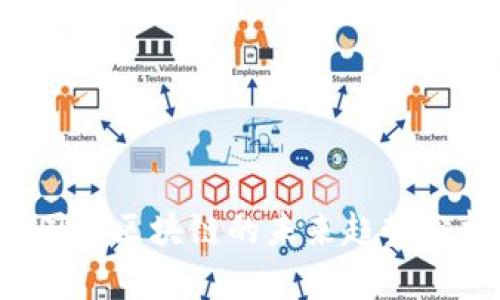 2023年国内区块链的未来趋势分析与展望