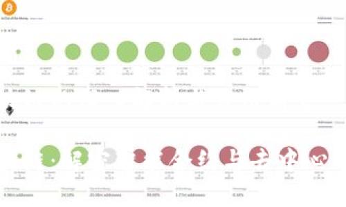 合约账户区块链的深入解析与应用前景

合约账户区块链：解密智能合约与去中心化商业新模式