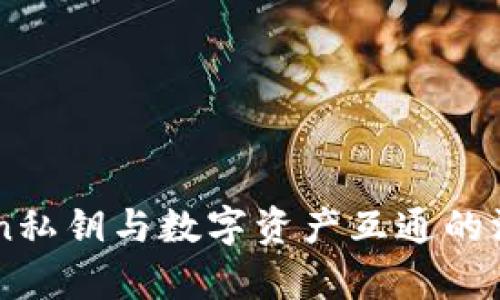 imToken私钥与数字资产互通的深度解析