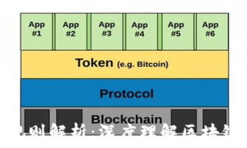   
区块链的连接规则解析：深度理解区块链架构与安全性