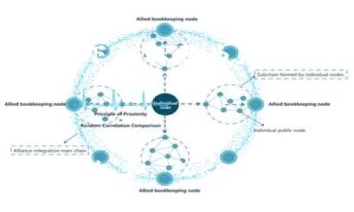在讨论 Tokenim 是否支持 CFX 之前，让我们首先了解一下 CFX和 Tokenim。CFX（Conflux Network）是一个高性能的公共区块链，致力于提供安全、去中心化和高扩展性的基础设施。而 Tokenim 是一个基于区块链的数字资产管理平台，旨在为用户提供安全而便捷的数字资产管理和交易服务。

### Tokenim 是否支持 CFX？

目前，Tokenim 平台已经开始支持多个数字货币和代币，包括一些主流的区块链平台。但是，关于承认 CFX 的支持情况，用户需要参考官方的最新公告和更新信息。

#### 为什么 CFX 在 Tokenim 上重要？

1. **多样性**：支持 CFX 可以丰富 Tokenim 的交易资产，为用户提供更多的投资选择。
2. **生态系统整合**：Tokenim 如果支持 CFX，将会其区块链生态系统的扩展，为更广泛的用户群体提供服务。
3. ** فرص الاستثمار**：CFX 的支持将吸引更多关注 Conflux Network 的投资者，使其在市场中更具吸引力。

### Tokenim 支持 CFX 的潜在益处

1. **增强交易流动性**：CFX 的添加可以提升平台的整体交易量，吸引更多用户参与。
2. **用户体验改善**：通过整合 CFX，用户可以在一个平台上管理多种数字资产，提高使用的便利性。
3. **跨链支持**：如果 Tokenim 能够与 CFX 进行有效的跨链交易，可能进一步推动技术创新和合作。

### 可能的相关问题

以下是与 Tokenim 支持 CFX 相关的几个潜在问题，各问题的详细介绍如下：

#### 问题1：如何在 Tokenim 上交易 CFX？

了解 Tokenim 交易 CFX 的步骤
交易数字资产的第一步是注册和认证。用户需要在 Tokenim 上创建一个账户，并完成身份验证。完成后，用户可以登录到平台，找到 CFX 相关的交易对，如 CFX/USDT 或 CFX/BTC。选择合适的交易对，用户需要了解市场行情，根据个人的投资策略进行买入或卖出的决定。

交易操作流程
在 Tokenim 上进行交易，一般的操作流程如下：
1. **选择交易对**：用户可以在交易界面找到 CFX 相关的交易对，并点击进入。
2. **输入交易数量和价格**：根据实时行情，用户需要输入想要交易的数量和价格，选择“买入”或“卖出”。
3. **确认交易**：检查交易信息无误后，确认交易。完成后，用户可以在账户中查看交易记录和资产变动。

注意事项
尽可能了解市场动态，避免在高波动时段进行交易。此外，考虑到手续费和交易滑点，合理设置交易条件也是成功交易的重要因素。

#### 问题2：CFX 的市场前景如何？

市场动态分析
CFX 是高度关注的区块链项目之一，因其在权限管理、扩展性和安全性方面具有显著优势。许多分析师认为，CFX 在未来的市场中会占据一定的份额，但也面临市场竞争和技术挑战。

生态应用
CFX 的应用场景越来越广泛，尤其是在去中心化金融（DeFi）和非同质化代币（NFT）领域，展示出强大的潜力。随着越来越多的项目基于 Conflux Network 开发，CFX 的使用频率可能会提升，从而推动其价格上涨。

建议投资策略
对于想要投资 CFX 的用户，建议采取长期和短期结合的策略，关注市场动态，灵活调整投资组合。通过分析市场趋势和项目进展，合理判断入场时机。

#### 问题3：如何安全地存储 CFX？

选择合适的钱包
存储 CFX 的第一步是选择合适的钱包。用户可以选择硬件钱包、软件钱包或纸钱包，目前市面上较为知名的如 Ledger 和 Trezor 硬件钱包，提供了较高的安全性。

钱包使用注意事项
在使用钱包存储 CFX 时，用于私钥和助记词的安全至关重要。用户需要确保这些信息不会泄露，定期更新软件钱包，并启用多重签名功能以增强安全性。

备份和恢复措施
定期备份钱包数据非常重要，确保在任何情况下都能够恢复资金。如果使用软件钱包，用户需要定期导出私钥并安全存放，以防设备丢失。

#### 问题4：Tokenim 的手续费和交易方式是什么？

了解手续费结构
在 Tokenim 上交易 CFX 需要支付一定的手续费，这一点用户需要提前了解。手续费可能根据交易对和市场情况有所不同，建议提前查看官方公告。

手续费的计算方式
一般来说，Tokenim 会根据交易金额的一个百分比作为手续费，同时某些特定情况下可能会有折扣，例如持有平台币的用户，手续费会享受一定的优惠。

交易方式的多样性
Tokenim 提供了多种交易方式，包括限价单、市场单等，用户可以根据个人需求选择。了解不同交易方式的特点，可以帮助用户在不同市场条件下采取更为灵活的策略。

### 总结

通过对 Tokenim 支持 CFX 的分析，我们可以看到其潜在的市场机会与挑战，以及如何在该平台上交易 CFX 的相关信息。提升投资者对 CFX 和 Tokenim 平台的了解，有助于更好地做出投资决策。对于数字资产市场而言，保持信息的更新和学习的主动性将是成功的关键。