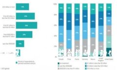 吉利区块链是什么吉利区块链是中国吉利汽车集