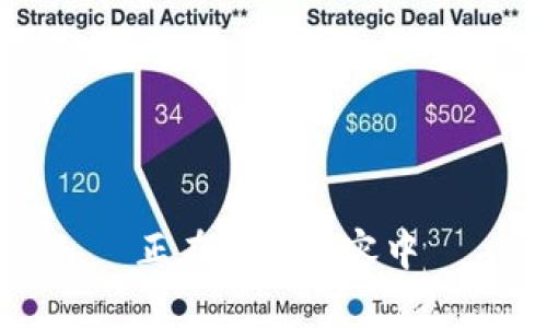正在生成内容中