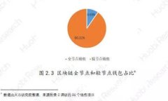 如何将TokenIM中的以太坊转出？详细指南与常见问