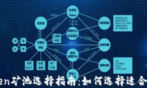 
最佳ImToken矿池选择指南：如何选择适合自己的矿池