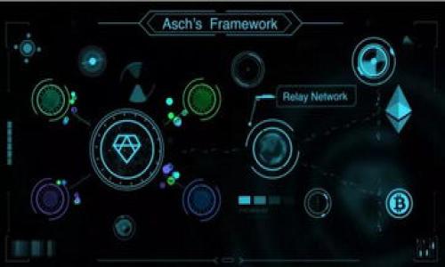 区块链养成游戏是一种结合了区块链技术和养成类游戏元素的创新玩法。在这种游戏中，玩家不仅仅是体验游戏乐趣，还能够通过游戏所有的资产（例如角色、道具、土地等）在区块链上进行确权和交易，从而实现真正的“拥有”。这类游戏通常利用区块链的透明性、去中心化和不可篡改性来确保玩家的资产安全，并为游戏内交易提供一个可信的环境。

## 区块链养成游戏的工作原理

区块链养成游戏通常使用非同质化代币（NFT）作为游戏内资产。这些资产可以是独特的角色、宠物、装备或其他虚拟物品。在玩家培育和发展这些资产的同时，所有的交易记录和所有权信息都被存储在区块链上。

### 1. 游戏开发与区块链的结合

区块链技术通过提供一个去中心化的平台解决了传统游戏中中央化服务器的弊端，使得玩家可以真正拥有他们的虚拟资产。传统游戏中，玩家在游戏中获得的物品和角色仅限于游戏公司所控制的服务器，一旦游戏关闭或服务器停运，玩家的所有成果皆会随之消失。而在区块链养成游戏中，所有的资产都是以NFT的形式存在，玩家拥有这些资产的所有权，可随时在市场上买卖。

### 2. NFT的作用

NFT作为区块链中的重要组成部分，使得每一个在游戏中创造的对象都有了唯一的身份。这意味着，即使是相似的物品，只要是由不同的用户创建的，它们之间也可以有截然不同的价值。同时，NFT还可以携带metadata（元数据），这让游戏开发者能够为每个资产添加更多的特性和功能。

### 3. 经济模型

区块链养成游戏的经济体系通常设计得非常复杂，玩家不仅可以通过游戏内的活动提升角色和资产的价值，在许多情况下，玩家还可以通过参与游戏生态的其他方面（如投资、拍卖、比赛）来获得收益。这种经济模型吸引了很多玩家的参与，同时激励他们不断投入时间和金钱来提升资产的价值。

## 区块链养成游戏的优势

### 1. 资产的真正所有权

在区块链养成游戏中，玩家对资产的所有权是明确和透明的。这意味着即使游戏公司改变了规则或停止了游戏，玩家依然拥有他们所购买和培育的角色及道具。

### 2. 透明性与安全性

区块链的不可篡改性和透明性让所有的交易记录都能够被验证。这使得玩家可以更放心地进行交易，因为交易的合法性和资产的所有权都能得到确保。

### 3. 创新商业模式

区块链养成游戏的出现推动了游戏商业模式的创新。玩家可以通过创建和销售他们的资产来获取收入，这为玩家与开发者之间建立了更直接的经济关系。

## 区块链养成游戏的挑战

### 1. 技术挑战

尽管区块链技术为游戏带来了许多优势，但开发者仍然面临着技术上的困难，例如如何设计一个高效可扩展的区块链系统，以支持大量的用户交易和数据存储。

### 2. 法规问题

随着加密货币和区块链技术的快速发展，各国对其相关法规的制定也在不断加强。如何在合法合规的情况下开展区块链养成游戏成为一个重要的挑战。

### 3. 用户体验

在区块链养成游戏中，由于区块链技术的复杂性，用户在使用过程中可能会面临一定的学习曲线。如何简化这一过程，使得新用户能够更轻松地参与到游戏中来，是开发者需要考虑的问题。

## 相关问题分析

### 1. 区块链养成游戏如何获取收益？

在区块链养成游戏中，玩家获取收益的方式多种多样，主要可以概括为以下几种：  

#### 1. 买卖资产交易

玩家可以在游戏内自由买卖NFT资产，通过买低卖高的方式来获取利润。在开放的市场上，一些稀有的角色或物品可能会因此获得更高的市场价格。

#### 2. 参与游戏经济

很多区块链养成游戏构建了复杂的经济体系，玩家通过参与各类活动如竞技、任务和合作可以获得代币或其他形式的奖励。这为玩家的参与提供了激励机制。

#### 3. 提升角色价值

通过不断培养和提升角色，增强其技能和特性，玩家可以提升角色或物品的市场价值。同时，高品质的角色在游戏内的表现也会更好，这也间接增加了它们的市场价值。

#### 4. 投资和铸造

部分区块链养成游戏允许玩家通过投资或铸造方式创造新资产。玩家可以选择参与铸造新NFT，若该NFT之后在市场表现良好，投资者将获得很高的回报。

### 2. 区块链养成游戏与传统养成游戏有什么区别？

区块链养成游戏与传统养成游戏在多个方面有显著区别：

#### 1. 资产所有权

在传统养成游戏中，玩家对角色及道具的所有权只是虚拟的，所有的数据和资产管理都由游戏开发商控制。而区块链养成游戏则通过NFT让玩家实际拥有游戏资产的所有权，增强了用户的参与感和投入感。

#### 2. 交易自由度

传统养成游戏一般禁止玩家在游戏外自由交易资产，玩家只能在游戏内交换，而区块链养成游戏则允许玩家在各种市场上自由交易，资产交易的自由度大大提高。

#### 3. 透明性

区块链技术带来了更高的透明度，玩家可以清晰地看到历史交易和资产信息。而传统养成游戏往往缺乏足够的透明度，玩家所拥有的一切都可能随时被开发商修改或删除。

#### 4. 激励机制

区块链养成游戏通常设计了更为复杂和多样的经济激励机制，鼓励玩家参与游戏。在传统养成游戏中，玩家往往依靠个人努力和时间积累来提升角色。

### 3. 如何选择优质的区块链养成游戏？

选择一个优质的区块链养成游戏可以从以下几个方面考虑：

#### 1. 开发团队的可信度

查看游戏的开发团队背景和过往作品，了解他们在区块链领域的经验。一个有信誉的开发团队能够为游戏的长期发展提供保障。

#### 2. 游戏机制与玩法

优质的区块链养成游戏通常有创新的玩法和丰富的游戏机制。玩家应该考察游戏的可玩性和乐趣，以决定是否值得投入时间和金钱。

#### 3. 社区活跃度

一个良好的社区氛围可以提高游戏的乐趣和参与感。玩家可以通过社交平台了解游戏的社区环境，判断玩家之间的互动和活跃程度。

#### 4. 资产价值的潜力

有潜力的区块链养成游戏往往会有良好的经济回报机制，并具备一定的稀缺性。通过研究该游戏内资产的稀缺性、市场需求等，判断其未来的投资价值。

### 4. 区块链养成游戏的未来发展趋势是什么？

区块链养成游戏预计将会朝以下几个方向发展：

#### 1. 技术

随着区块链技术的不断进步，未来的游戏将会在交易速度、用户体验和安全性上进行进一步。这将使得更多的用户愿意加入这个领域。

#### 2. 玩家主导的内容创作

未来的区块链养成游戏有可能更加注重玩家的参与和反馈，玩家不仅仅是游戏的消费者，更是内容的创造者，丰富多样的玩家生成内容将会推动游戏生态的发展。

#### 3. 跨平台互操作性

随着区块链技术的不断发展，不同游戏之间的互操作性将会成为一个重要趋势。玩家的资产可以在多个游戏之间流转，在一个统一的生态系统中实现更多的价值。

#### 4. 法规与合规性

随着区块链游戏的普及，各国法规对其监管将更加严格。未来的区块链养成游戏将会更加注重合规性，确保玩家权益得到保障，进一步增强市场的稳定性。

通过以上内容，我们可以看到，区块链养成游戏是一项蕴含着巨大潜力的创新领域，未来的发展值得我们期待。如果您对这方面有更多的兴趣或疑问，可以进一步深入了解。