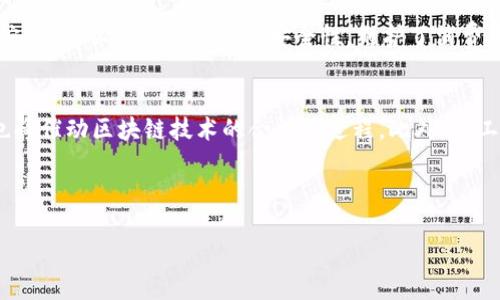 思考一个的优质
  区块链矫正应用场景：如何重塑各行各业的治理与透明度/ 

相关的关键词：
 guanjianci 区块链, 矫正, 应用场景, 治理, 透明度/guanjianci 

---

区块链矫正应用场景概述
区块链技术因其去中心化、透明和不可篡改的特性，在许多领域得到了广泛的关注和应用。近年来，“区块链矫正”的概念逐渐兴起，它将区块链与各种治理机制结合，旨在提升各行各业的透明度和治理效率。本文将详细探讨区块链矫正的应用场景、优劣势以及常见问题。

区块链技术的基本概念
区块链是一种分布式数据库技术，它通过网络中的多个节点共同维护一个包含多条交易信息的“区块”。每个区块都与前一个区块通过密码学链路相连，因此形成了一条“链”。这种技术的特点使得数据在全网多份备份，任何一方均无法单独更改链上的数据，确保信息的透明和安全。

区块链矫正的目的与意义
区块链矫正的主要目的在于提升透明度和治理的效率。这种机制试图通过去中心化来消除传统体系中的信任缺失问题，使得各方能够对治理和决策过程有更多的参与感和话语权。这对于许多依赖于信任的领域，如金融、水资源管理、供应链管理等都具备重要的实际意义。

区块链矫正的应用场景
区块链矫正的应用场景十分广泛，以下是一些主要的应用领域：

h41. 金融服务/h4
在金融服务行业，区块链矫正可以用于提升交易透明度，确保资金流动的每一步都可以追踪。通过智能合约，可以自动化执行合同条款，减少人为干预和错误，如保险理赔、贷款审批等。

h42. 供应链管理/h4
区块链技术在供应链中的应用可以追溯商品的来源，从原材料到最终消费品的每一个环节都可以记录在链上。这种透明的追踪机制能够减少假货，增强消费者的信任度，尤其在食品和药品等对安全性有高要求的行业尤为重要。

h43. 政府治理/h4
政府治理通过引入区块链技术，可以提升公共事务管理的透明度。例如，投票系统的区块链化可以防止选票篡改，使得选民的每一票都可以被准确记录和验证，从而提升选民对选举的信任。

h44. 社会福利和慈善组织/h4
在社会福利和慈善领域，区块链可以确保每一笔捐款的流向和使用透明，使得捐赠者能够实时追踪其资金的使用状况，增加社会对慈善机构的信任

常见问题

问题一：区块链矫正技术如何提高组织的透明度？
透明度是区块链技术的核心优势之一。无论在金融、供应链管理还是公共治理中，区块链都能通过其分布式账本特性，使得交易记录对所有相关方开放，从而消除信息的不对称性。在金融交易中，每笔交易都可以在链上进行记录，任何人都能查阅历史记录；在供应链中，从生产到销售的每一个环节都可以被追踪。此外，各方的互动也会被记录，这种去中心化的特性减少了对单一中介的依赖，同时提升了对交易方的信任。

问题二：实施区块链矫正技术面临哪些挑战？
尽管区块链具有一系列的优势，但在实施过程中仍然存在诸多挑战。首先，技术的复杂性使得人才缺乏成为企业实施区块链的障碍之一。其次，现有系统与区块链的兼容性问题也亟待解决，例如如何将传统数据库和区块链进行有效联接。此外，监管和法律问题也是一个重要障碍。不同国家和地区对区块链的监管政策尚未统一，这为国际业务带来了不确定性。最后，由于区块链的可扩展性问题，在处理大量交易时，区块链的效能可能会受到影响。

问题三：区块链矫正应用场景的成功案例有哪些？
在不同的行业中，区块链基于矫正的应用已经出现了一些成功案例。例如，在金融服务领域，某些大型银行利用区块链技术进行跨境支付，显著提高了效率并降低了手续费。在供应链管理领域，大型零售商已通过区块链追踪产品，从而提升了食品安全性，维护了消费者的信任。同时，不少国家正在实验区块链在选举投票中的应用，希望借此提升选举的公正性。这些案例不仅展现了区块链矫正的潜力，同时也为未来的更多应用提供了法律和技术上的参考。

问题四：未来区块链矫正技术的发展方向如何？
未来区块链矫正技术的发展有几个主要方向。首先是技术的不断演进，如何提高区块链的处理速度、扩展性和互操作性将是重要的研究领域。其次，随着政府和机构逐渐认识到区块链的价值，相关法律法规的出台和完善也将催动区块链技术的合法化进程。此外，人工智能等新兴技术与区块链的结合也将带来全新的应用场景，帮助组织在数据处理和决策中实现智能化。最后，随着人们对数据隐私的关注日益增强，如何在去中心化的环境中保证用户的个人信息安全也将成为研究热点。

--- 

总之，区块链矫正应用场景的探索与落地仍在不断发展，但正如本文所提到的，未来的挑战与机遇并存。希望通过本文，读者能够更清晰地理解区块链矫正的意义和应用现状。