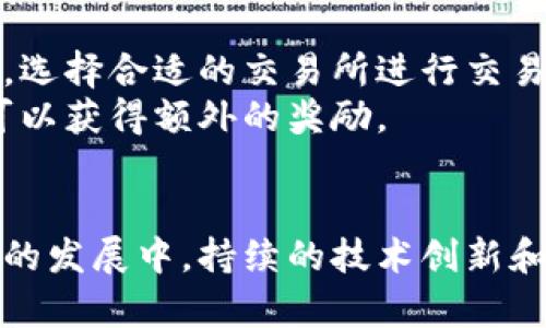   现代通区块链：推动数字经济的创新与变革 / 
 guanjianci 区块链, 数字经济, 现代通区块链, 技术创新 /guanjianci 

现代通区块链的概述
现代通区块链是一种基于区块链技术的新型数字资产交换和管理平台。它利用区块链的去中心化特点，将交易过程中的各个环节透明化、智能化，旨在为用户提供更高效、安全和便捷的数字资产管理解决方案。
区块链技术自诞生以来，便以其独特的分布式账本与加密技术，改变了许多传统行业的运营模式。现代通区块链则是在这一背景下应运而生，结合现代金融科技、人工智能与大数据等技术，推动数字经济的发展与创新。

现代通区块链的核心特点
现代通区块链有多个核心特点使其在众多区块链项目中脱颖而出：
ul
    listrong去中心化：/strong所有交易记录都在全球不同节点上进行存储，保证了数据的透明性与安全性。/li
    listrong智能合约：/strong通过预设的程序代码，自动执行合约条款，减少了人工干预和中介成本。/li
    listrong高度安全：/strong采用加密算法，确保数据在传输与存储过程中的安全性，防止恶意攻击。/li
    listrong高效性：/strong快速的交易确认时间和低廉的交易费用，使用户在使用时体验更加流畅。/li
/ul

现代通区块链的应用场景
现代通区块链具有广泛的应用场景，涵盖金融、供应链、公益、身份认证、版权保护等多个领域。
在金融领域，现代通区块链可以用来进行跨境支付和资产管理，降低交易的成本与风险，提高资金的流动性。在供应链管理中，通过现代通区块链实现货物的全程追踪，确保产品质量，增强消费者信任。
此外，它还可以应用于公益项目，通过透明的资金管理，提高项目的可信度。在身份认证及版权保护领域，现代通区块链为用户提供了更为安全的数字身份管理方案，减少信息泄露与侵权行为。

常见问题解答

h41. 现代通区块链与传统区块链有何区别？/h4
传统区块链主要是在比特币等加密货币的基础上发展起来的，侧重于数字资产的转移与交易。而现代通区块链在传统区块链的基础上，引入了更多先进的金融科技与应用场景，强调实用性与多样性。
首先，现代通区块链具备更为灵活的智能合约功能，可以针对特定交易场景编写自定义合约。与之相比，传统的区块链平台通常提供的合约功能相对简单。
其次，在治理机制方面，现代通区块链可以更好地适应市场变化，支持多种治理模式，增强用户的参与感和投资价值。
最后，在隐私保护上，现代通区块链注重用户数据的保护，采用先进的加密技术保障用户信息的安全，同时还支持隐私保护的交易模式，提供更高的安全性。

h42. 现代通区块链如何保障安全性？/h4
现代通区块链在安全性方面采用了多种技术手段来保护用户的资产和数据安全。首先，所有节点都持有交易记录的副本，通过分布式账本技术，防止单点故障和数据篡改；其次，现代通区块链采用了密码学算法，比如SHA-256，确保数据在存取和传输过程中的安全性。
同时，现代通区块链还实施了多重身份验证机制，用户在进行关键操作时需经过多重身份认证，降低了账号被盗的风险。此外，智能合约实施也经过严密的测试，尽量减少代码漏洞带来的安全隐患。
在技术安全之外，现代通区块链还重视用户教育，通过官方渠道推送最新的安全知识，帮助用户识别潜在的安全威胁，提升用户个人资产的自我保护能力。

h43. 现代通区块链的未来发展方向是什么？/h4
现代通区块链未来的发展方向将主要集中在几个方面。首先是技术革新，随着量子计算和更多新兴技术的崛起，现代通区块链需不断探索应对新技术带来的挑战并提升整体性能。
其次，跨链技术的发展将是一个重要方向，未来用户可能希望在不同区块链网络间轻松进行交易与交互，如何有效实现跨链操作将是技术团队需要攻克的重点。
此外，规范性和合规性将成为现代通区块链发展的核心要素，随着各国政府对区块链技术的重视，政策与法规的完善将促使行业进入合规发展阶段，现有项目需推动自身合规以适应市场。
最后，用户体验的提升也是未来的发展重心之一。简单快速的钱包操作、用户友好的界面设计、以及可靠的客服支持将吸引更多用户参与现代通区块链的应用与交易。

h44. 如何参与现代通区块链的生态系统？/h4
参与现代通区块链生态系统并不复杂，用户可通过以下步骤进行参与。
首先，用户需创建一个数字钱包，选择支持现代通区块链系统的钱包应用，根据指引完成注册与安全设置。其次，用户可以通过交易所购买相关的数字资产，获取参与资格。选择合适的交易所进行交易，确保交易的安全和顺利。
此外，用户还可以参与社区活动，关注现代通区块链的社交媒体和论坛，与其他用户进行互动。通过参与问答、调研等方式，用户不仅可以加深对现代通区块链的理解，还可以获得额外的奖励。
最后，用户还可以参与投资与项目推广，通过分享和推荐等方式，将现代通区块链的优势传播给更多人，助力生态系统的进一步发展。

综上所述，现代通区块链是新时代数字经济的重要组成部分，通过其去中心化、智能合约和高效性等特点，在金融、供应链及其他行业中展现出了广阔的应用前景。在未来的发展中，持续的技术创新和合规化管理将是推动其健康、可持续发展的关键因素。用户在参与现代通区块链时，需全面了解相关知识，提高自身的安全防范意识，共同推动这一新兴技术的蓬勃发展。