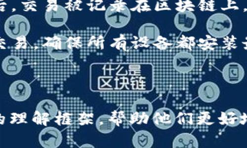 区块链账户是区块链技术中用于存储和管理数字资产的基本单元。它类似于银行账户，但与传统银行账户不同的是，区块链账户是去中心化的，用户拥有完全的控制权，无法被第三方机构操作或干预。

在区块链中，账户有两种主要类型：外部账户和智能合约账户。外部账户通常由用户的私钥和公钥组成，用户可以利用私钥进行交易、转账等操作。而智能合约账户则是根据特定的条件自动执行合约的代码，这种账户通常存储在区块链上，能够自动处理各种复杂的逻辑操作。

区块链账户的安全性和匿名性是其重要特点，因为交易记录在区块链上是透明且不可篡改的，用户的身份信息则通过地址的形式进行保护。这种结构使得用户能够以安全、私密的方式进行数字资产的管理与交易。

在接下来的文章中，我们将探讨区块链账户的更详细信息，相关的问题，以及其在现代金融中的应用和影响。以下是一些潜在的问题，我们将逐一详细解答。

1. 什么是区块链账户，它的基本构成是什么？
2. 区块链账户如何保证安全性？
3. 区块链账户在数字资产交易中扮演什么角色？
4. 如何创建和管理自己的区块链账户？

接下来，我们将逐一详细介绍这些问题。 

什么是区块链账户，它的基本构成是什么？

区块链账户是区块链技术的核心组成部分，它充当了用户与区块链网络进行交互的桥梁。一个区块链账户主要包含两个关键的要素：公钥和私钥。公钥相当于帐户号码，可以公开给其他人，用于接收交易；私钥则是用于签署交易的重要凭证，只有账户拥有者知道，任何人获取了私钥都可以控制该账户。从某种程度上来说，私钥就是网络中的身份认证工具。

区块链账户的类型主要分为外部账户和智能合约账户。外部账户是指由用户控制的账户，用户可以通过其私钥来进行操作，比如发送和接收数字货币。与此不同，智能合约账户是由代码控制的，并能够根据事先设定的条件而执行操作。这使得区块链不仅仅是一个交易平台，同时也能够执行更为复杂的合约与协议。

为了更好地理解区块链账户的构成，我们可以简单举例。假设你在比特币网络上创建了一个账户，系统会为你生成一对公钥和私钥。公钥则会生成你的比特币地址，别人可以通过这个地址向你发送比特币。而私钥则存储在你的钱包中，只有你能够使用它来发送比特币。只要你的私钥安全，没被别人获取，你的资产就非常安全。

区块链账户如何保证安全性？

区块链账户的安全性是其吸引用户的一大特性。以下是几种确保区块链账户安全的主要机制：

1. **加密技术**：区块链账户的安全核心在于使用了现代加密技术。公钥和私钥使用的加密算法（如椭圆曲线密码学）使得即使是熟悉加密技术的人也难以推算出私钥，它保障了账户的安全性。当用户进行交易时，必须用私钥对交易进行签名，确保只有拥有私钥的人才能发起交易。

2. **去中心化**：与传统金融体系相比，区块链是去中心化的，没有一个中央服务器或机构进行管理。所有交易在区块链中的验证和记录都是由网络中的节点共同维护的，因此即使某些节点出现问题，其他节点仍然可以保持网络的运作。去中心化的特性使得攻击者很难通过单一目标来影响整个系统。

3. **多重签名**：某些区块链账户支持多重签名功能，这意味着要进行交易需要多个私钥的签名，增加了安全性。例如，在公司账户中，可以设置需要多个部门的负责人签名才能进行支付，这样便降低了内部欺诈的风险。

4. **实时监控与警报**：许多钱包和交易平台提供实时监控功能，一旦检测到异常活动，就会发送警报。这种预警系统能帮助用户及时采取行动保护自己的账户。

通过结合以上机制，区块链账户实现了较为完善的安全体系。尽管如此，用户在使用区块链账户时仍需注意保护私钥，因此选择合适的钱包与安全措施是十分必要的。

区块链账户在数字资产交易中扮演什么角色？

区块链账户在数字资产交易中起到至关重要的角色，以下是一些主要功能与应用：

1. **资产存储**：区块链账户是数字资产的存储位置。无论是比特币、以太坊还是其他数字货币，所有的资产都通过账户进行存储。用户的资产权益由私钥控制，因此只有持有私钥的用户才能访问和转移这些资产。

2. **交易执行**：所有的交易都是通过区块链账户进行的。当用户想要发送或接收数字货币时，必须使用其账户来发起交易。交易信息（如发送地址、接收地址和数量）会被打包进区块，经过网络验证后被记录在区块链上。

3. **身份与信誉**：在区块链系统中，账户不仅仅代表资产，还可以承载用户的信誉和历史记录。比如在去中心化金融（DeFi）领域，账户的历史交易记录可以影响用户的信用评级，进而决定其能得到的借贷额度和利率。

4. **参与智能合约**：用户的账户可以与智能合约进行交互，通过签署合约来执行复杂的操作。例如，在去中心化交易所，用户可以通过其区块链账户与流动性池进行交易，这些交易都是由区块链账户发起并从中受益。

总结来说，区块链账户不仅是存储资产的工具，还在数字资产交易中发挥着重要的角色。它为用户提供了安全、可信的交易环境，也为各种应用场景，尤其是在去中心化金融等领域的创新提供了基础。

如何创建和管理自己的区块链账户？

创建和管理区块链账户的过程可以分为几个简单的步骤：

1. **选择区块链平台**：首先，你需要选择一个适合自己需求的区块链平台，比如比特币、以太坊、波卡等。不同的平台会有不同的特点和应用场景，选择时最好根据自己的需要进行评估。

2. **下载钱包**：区块链账户通常通过数字钱包来管理。你可以选择在线钱包、桌面钱包、移动钱包或硬件钱包。每种钱包有其优缺点，在线钱包便于使用但安全性相对较低，硬件钱包则提供最高的安全性。

3. **生成账户**：在数字钱包中创建账户时，系统会为你生成公钥和私钥。在这个过程中，你需要妥善保管你的私钥或助记词。通常，钱包会提供备份选项，确保在设备丢失或损坏时依然能恢复账户。

4. **进行交易**：有了账户后，你可以通过它进行数字货币的接收和转账。发送方输入接收方地址和转账金额，然后用私钥进行签名，发送交易请求。经过网络验证后，交易被记录在区块链上，是不可逆的。

5. **保护账户安全**：为了确保账户安全，用户需要采取一系列措施，例如使用复杂的密码、启用双重身份认证、定期备份私钥等。避免在不安全的网络环境中进行交易，确保所有设备都安装最新的安全补丁。

通过以上步骤，你就能成功创建和管理自己的区块链账户。在这个过程中，保护好你的私钥，确保你的数字资产安全是非常重要的。

在这篇文章中，我们详细探讨了区块链账户的基本构成、安全机制、交易角色以及如何创建和管理自己的账户。这些信息为区块链爱好者和投资者提供了一个基本的理解框架，帮助他们更好地使用区块链技术。