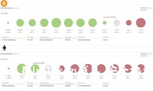 jiaoti如何解决imToken钱包余额为0的问题？/jiaoti
imToken, 钱包余额, 数字货币, 解决方案/guanjianci

imToken是一款广受欢迎的数字资产钱包，它为用户提供了管理、存储和交易各种加密货币的工具。对于许多用户来说，余额为0的情况可能会让人感到困惑和沮丧。然而，这种情况并不罕见，可能有多种原因导致钱包余额显示为0。

在本文中，我们将详细探讨imToken钱包余额为0的可能原因，以及如何解决这一问题。此外，还将根据这一主题派生出相关问题，并进行深入分析，帮助用户更好地理解imToken钱包的使用。

一、imToken钱包余额为0的可能原因

首先，了解为什么您的imToken钱包显示为0是非常重要的。以下是一些可能的原因：

h41. 没有资产转入/h4
用户在使用imToken前必须先向钱包地址转入资产。如果您从未向您的imToken钱包转入任何数字货币，那么余额自然会显示为0。

h42. 选择了错误的网络或钱包/h4
imToken支持多条区块链网络，如以太坊、EOS等。如果您在选择网络时不小心选择了错误的网络，可能会导致钱包余额显示为0。请确保您选择的网络与您实际要查看的资产相符合。

h43. 网络延迟或故障/h4
在某些情况下，网络延迟或者故障也会导致余额显示不正确。如果正在进行大规模的交易或网络维护，可能会出现余额更新延迟的情况。

h44. 数据同步问题/h4
有时候，imToken应用可能出现数据未同步的情况。这种情况会导致余额显示不准确。您可以尝试刷新钱包或重新启动应用来解决此类问题。

二、如何解决imToken钱包余额为0问题

了解了可能的原因后，接下来我们将探讨解决imToken钱包余额为0问题的具体步骤。

h41. 检查钱包地址/h4
确保您使用的是正确的钱包地址。您可以通过查看接收地址来确认是否有资产转入。如果没有，您需要向该地址转入一些数字资产。

h42. 确认网络设置/h4
在imToken中，确保您已选择正确的网络。这非常重要，因为不同的区块链使用不同的地址格式，错误的网络将导致您的资产无法正常显示。

h43. 刷新应用/h4
如果您怀疑是数据同步问题，尝试关闭并重新打开imToken应用，或者在应用中寻找刷新按钮进行数据同步。

h44. 重新安装应用/h4
如果以上方法均无效，考虑卸载并重新安装imToken应用。这将确保您使用的是最新版本，并可能解决潜在的软件问题。

三、imToken相关常见问题

h41. 如何恢复丢失的imToken钱包？/h4
恢复imToken钱包通常需要您拥有助记词或私钥。用户在创建钱包时，会得到一组助记词，这是恢复钱包的关键。若您丢失了助记词，恢复钱包将非常困难。因此，务必保管好助记词或私钥，并尽量避免分享给他人。您可以通过以下步骤恢复钱包：

- 重新安装imToken应用。
- 选择“恢复钱包”或类似选项。
- 输入您的助记词，并确保它们的顺序正确。
- 完成后，您的钱包余额将重新显示。

h42. 为什么我的imToken交易总是失败？/h4
交易失败的原因可能有很多。以下是一些常见的因素：

- 余额不足：确认您的钱包中是否有足够的资产进行交易。
- 确认网络状态：如果区块链网络繁忙，您的交易可能会长时间未确认，甚至被拒绝。
- 手续费设置：确保您设置的交易费用足够以满足网络的要求。如果手续费过低，交易可能无法被矿工处理。 

h43. imToken如何保证资金安全？/h4
imToken作为非托管钱包，用户的私钥保存在用户的设备上。这种设计增加了安全性，但是用户也有责任保护他们的私钥和助记词。以下是一些保障资金安全的建议：

- 不分享您的助记词或私钥。
- 开启应用的生物识别锁或PIN码。
- 备份助记词，并确保备份处于安全的地方。
- 定期更新应用，确保其安全性。

h44. 如何参与imToken的社区活动和空投？/h4
imToken不定期会举办社区活动和空投，鼓励用户参与。用户可以通过关注imToken的官网、社交媒体等渠道获取最新的信息和参与方式。通常需要进行以下步骤：

- 关注imToken的社交媒体账号，如Twitter、Telegram等。
- 参与社区讨论，了解最新动态。
- 根据活动要求，完成相应的条件以参与空投或其他奖励。 

通过了解和解决有关imToken钱包余额为0的问题，以及解答用户的常见疑问，我们希望能够帮助用户更好地使用imToken钱包，安全地管理和交易数字资产。在数字货币的世界里，知识和安全意识是非常重要的，希望本篇文章能够为您提供帮助。