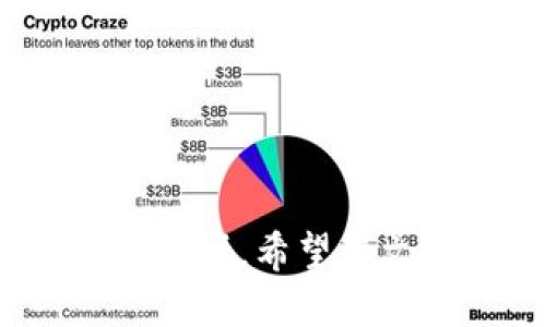    如何将TP钱包中的Token转移到Tokenim钱包？ / 

 guanjianci  TP钱包, Tokenim钱包, 转账教程, 加密货币 /guanjianci 

---

在近年来数字货币和区块链技术的蓬勃发展中，数字钱包的使用愈加广泛。TP钱包和Tokenim钱包都是较为流行的加密货币钱包，拥有着各自的用户基础和功能。对于用户来说，如何在这两个钱包之间进行安全的 token 转移是个非常重要的课题。本文将详细介绍如何将TP钱包中的Token转移到Tokenim钱包，并探讨和回答一些相关的问题。

### 1. 转账前的准备工作

在进行TP钱包向Tokenim钱包的token转移之前，用户需要做好以下准备工作：

#### 确认钱包地址

首先，确保您已经拥有Tokenim钱包的正确地址。每个数字钱包都有一个独特的地址，任何由于输入错误导致的转账失败，都可能导致您的资金永久失去。因此，在转账之前，请务必多次核对地址。

#### 理解网络费用

其次，用户需要了解在进行Token转移时可能会面临的网络费用。通常在进行链上转账时，需要一定的费用来激励矿工处理和验证交易。请根据当前的网络状态，确保您的TP钱包中有足够的余额支付这些费用。

#### 确保资产安全

最后，用户在进行任何加密货币转账时，都需要具备一定的安全意识。建议启用钱包的双重认证功能，确保在进行操作时密码及权限仅在受信任的设备上输入。

### 2. 具体转账步骤

#### 步骤1：打开TP钱包

首先，您需要打开TP钱包，并根据您的账户密码或生物识别信息进行登录。

#### 步骤2：选择转账功能

在钱包的主界面中，找到并选择“转账”或“发送”功能。这通常是在界面上非常显眼的位置。

#### 步骤3：输入Tokenim钱包地址

在弹出的输入框中，您需要将之前确认的Tokenim钱包地址输入到对应的位置。建议使用复制粘贴的方式，以避免手动输入时可能出现的错误。

#### 步骤4：选择转账金额

接下来，您需要选择转账的金额。建议在输入金额时充分考虑到网络费用，并确保余额足够。

#### 步骤5：确认并提交

在输入完地址和金额后，仔细检查所有信息是否正确，然后点击提交按钮。系统会提示您输入TP钱包的密码以确认此次交易。

#### 步骤6：查阅交易记录

转账完成后，您可以在TP钱包的交易记录中查看此次转账的状态。与此同时，您也可以通过Tokenim钱包的接收记录来确认token是否已经到达。

### 3. 可能遇到的问题及解决方案

在进行TP钱包到Tokenim钱包的token转移过程中，用户可能会遇到一些问题。

#### 问题1：转账失败/资金丢失

许多用户在转账过程中可能会遭遇转账失败的情况。如果转账变得失败，首先要查看是由于网络拥堵而造成的；如果经检查发现地址输入错误，则资金可能会丢失。为此，建议定期备份钱包，并进行多因素认证保护。

#### 问题2：网络手续费过高

在某些时段，由于网络拥堵，矿工费可能会非常高。当交易被延迟处理时，可以选择在较少人使用网络时再次进行转账。也可以事先了解网络费用情况，选择在费用较低的时段进行交易。

#### 问题3：私钥或助记词丢失

钱包的私钥或助记词是访问钱包的唯一凭证。如果丢失，很可能导致无法找回资金。为此，建议用户在创建钱包时，确保将这些信息存储在安全的地方，尽量避免数字化保存。

#### 问题4：Token未到账

在确认token已经发送后，若未能在Tokenim钱包中看到到账，用户应该检查以下几个方面：首先，确认Token是否已经成功转出；其次，检查网络状态以及Tokenim钱包的相关信息，确保没有系统或技术性问题。

### 4. 其他相关问题探讨

#### 问题一：TP钱包与Tokenim钱包的优缺点比较

TP钱包和Tokenim钱包各有千秋。在选择使用哪个钱包时，用户需要考虑自己的需求。

##### TP钱包的优点

TP钱包的用户界面友好，易于操作，适合新手用户。其支持多种主流的加密货币，用户可以在一个地方管理不同的资产。此外，TP钱包还提供了一些额外的功能，诸如去中心化交易所（DEX）和DApp的访问。

##### TP钱包的缺点

然而，TP钱包也存在一些缺点，比如在某些设备上的兼容性不佳，或在流量高峰期产生的交易延迟。

##### Tokenim钱包的优点

Tokenim钱包相较而言，可能在隐私保护上有明显优势，其多重签名和智能合约功能，增加了安全性。同时，该钱包也致力于提供更快的转账速度。

##### Tokenim钱包的缺点

但是，Tokenim钱包可能在某些功能上不如TP钱包丰富，例如缺乏对某些小众数字货币的支持，这也使得某些用户在选择上可能存在局限。

#### 问题二：如何保障加密资产的安全性？

在现今网络安全环境下，保障加密资产的安全性显得尤为重要。用户可以采取多种方法来确保其数字资产的安全。

##### 使用硬件钱包

硬件钱包是存储加密资产的最安全方式之一。与在线钱包相比，硬件钱包能够有效防止黑客攻击，因为它们不直接连接到互联网。即使在受损的电脑上也能确保资产的安全。

##### 定期更改密码

确保您的钱包密码定期更换，能够大大降低被攻击的风险。密码越长越复杂，破解难度就会增加。

##### 启用双重认证

大多数数字钱包都提供双重认证功能，这是对账户安全的额外保护层。当有人试图从新设备登录时，双重认证功能会要求提供额外的信息，确保操作的身份的真实。

#### 问题三：市场中的其他数字钱包推荐

除了TP钱包和Tokenim钱包外，市场上还有不少数字钱包。以下是一些用户较为信任的个人钱包，供您参考。

##### MetaMask

MetaMask是一个非常流行的数字货币钱包，以支持以太坊及其代币而闻名。其非常适合与DeFi（去中心化金融）和NFT（非同质化代币）生态系统进行交互。

##### Trust Wallet

Trust Wallet由Binance官方推出，支持多种数字货币，且有良好的用户评价。它同样具有用户友好的界面，并允许用户直接与去中心化应用进行交互。

##### Atomic Wallet

Atomic Wallet支持跨平台使用，容许用户在其上管理多种不同资产，有助于资产的多样化管理。

#### 问题四：加密货币的市场未来趋势有哪些？

随着大众对加密货币的认知不断加深，加密货币的未来发展堪称广阔。

##### 去中心化的崛起

随着区块链技术的不断成熟，去中心化金融（DeFi）将持续吸引更多用户的关注，从而推动整个市场的增长。

##### 中央银行数字货币

越来越多的国家正在研讨或推出中央银行数字货币（CBDC）。这一趋势可能会使得传统金融体系与加密货币市场的界限逐渐模糊。

##### 合规性与法规

各国关于加密货币的立法也在逐步完善，这可能会使得市场更加稳定，同时为合法化普及铺平道路。

通过以上详细的步骤和信息，您现在应该对如何将TP钱包中的Token转移到Tokenim钱包有了更深入的了解。这一过程并不是复杂的，但需要充足的准备和安全注意事项。希望本文能为您提供一些切实的帮助！