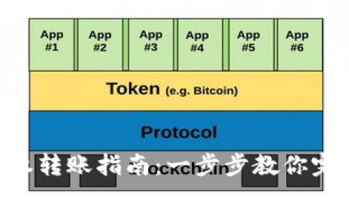 Tokenim授权转账指南：一步步教你完成转账操作