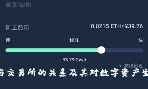Tokenim与交易所的关系及其对数字资产生态的影响