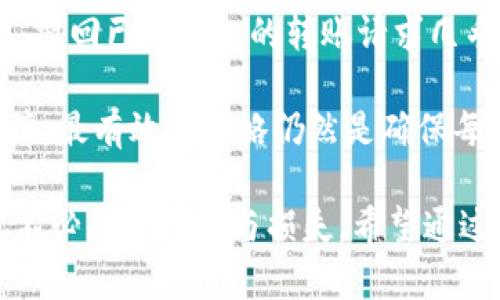   Tokenim转账会中途取消吗？探索安全与效率的平衡 / 

 guanjianci Tokenim，转账，区块链，安全 /guanjianci 

在数字货币和区块链技术不断发展的今天，Tokenim作为一种新兴的转账方式，受到了越来越多用户的关注。随着交易需求的不断增加，许多人开始关注Tokenim转账的安全性和中途取消功能。不少用户可能会问：Tokenim转账会中途取消吗？本文将对此进行深入探讨。我们将从Tokenim的工作原理、安全性、用户体验以及如何处理转账问题等多个角度进行分析。

Tokenim的工作原理
Tokenim是一种基于区块链技术的转账方式，它利用去中心化的账本结构，实现了快速、安全的价值传输。每一笔交易都会被记录在区块链上，确保数据不可篡改且透明可追溯。用户在进行Tokenim转账时，只需输入对方钱包地址和转账金额，系统会立即生成一个交易记录，并将其广播到网络中进行确认。

在交易过程中，Tokenim通过矿工的验证来确保交易的有效性。矿工们会对交易进行验证，当交易被确认后，转账便完成。这一过程通常非常迅速，但具体的确认时间可能会受到网络拥堵等因素的影响。

Tokenim转账的安全性
Tokenim在安全性设计上采取了多种保障措施，其中最为重要的是区块链的特性。由于区块链的去中心化特性，任何关于交易的信息都被以加密方式存储，只有拥有正确私钥的用户才能进行资产的操作。同时，每一笔转账都需要经过网络中的多个节点验证，这也大大降低了被篡改的风险。

不过，尽管Tokenim提供了相对安全的转账方式，用户在进行转账时仍需谨慎选择交易对象。在区块链世界中，一旦交易被确认，便无法撤回或取消。当用户在转账过程中输入错误的地址或金额时，资金就可能永远丢失。因此，用户在进行Tokenim转账时需要特别小心，确保信息准确无误。

Tokenim转账中途取消的可能性
一般情况下，Tokenim转账一旦发起，便无法中途取消。这是由于区块链的不可逆性。一旦交易被打包进区块并确认，就会被永久记录在区块链上。部分用户可能会感到沮丧，因为一旦发生错误，即使在交易确认前也无法简单地撤回。

然而，在某些特定情况下，例如交易尚未被矿工确认时，用户可能选择“广播”另一笔交易以取消先前的请求，或尝试通过提高交易费来加快确认速度。但是，这并不是绝对可靠的方法，并且并不一定能保证成功。因此，用户在进行Tokenim转账时需确保输入的每一项信息都是正确和精确的。

如何处理Tokenim转账的问题
面对Tokenim转账无法取消的问题，用户可以采取一些预防措施以减少意外发生的可能性。以下是一些建议：

ul
listrong仔细核对信息：/strong在确认交易之前，用户应仔细检查所输入的地址和金额，确保没有错误。/li
listrong使用小额测试转账：/strong对于不熟悉的地址或交易对象，可以先进行小额测试转账，确保可以成功接收。/li
listrong了解手续费：/strong提早了解交易的费用，并根据网络繁忙情况调整自己的手续费设置。/li
listrong保持软件更新：/strong随时保持钱包软件的最新版本，以提高安全性和减少风险。/li
/ul

常见问题解答
在使用Tokenim进行转账过程中，用户可能会遇到一些常见问题。以下是四个相关问题及其详细解答：

问题一：如何确保Tokenim转账的安全性？
确保Tokenim转账的安全性需要从多个方面着手。首先，用户应选择一个信誉良好的Tokenim钱包或交易平台，其安全性和用户评价至关重要。其次，用户应妥善保管自己的私钥和助记词，避免泄露给他人。此外，用户还应尽量使用双重认证等安全措施来保护账户安全。

在进行转账前，用户可以通过查看网络状态监控工具，了解当前网络拥堵情况以及手续费设置，确保交易能够顺利进行。每笔交易都应仔细核对，避免发送到错误的地址。同时，建议用户了解相关的区块链常识，提升自身的风险意识，以更好地保障资金安全。

问题二：如果转账失败，应该如何处理？
在Tokenim转账过程中，可能会出现转账失败的情况。造成转账失败的原因可能有很多，例如网络拥堵、费用设置过低、地址输入错误等。用户需要根据具体情况来分析。如果未获得任何确认，用户可以等待一段时间，确认网络是否恢复正常。

如果交易因费用过低而未被确认，用户可以选择通过“替代”交易提高手续费，增加被确认的可能性。如果确认交易完全失败并未被打包进区块，用户可以重新发起转账。在任何情况下，用户都应保持耐心，并及时参考相关平台的客户服务来取得帮助。

问题三：转账需要多久才能确认？
Tokenim转账的确认时间因网络拥堵程度和所支付手续费的不同而有所差异。在正常情况下，只需几分钟即可完成确认。然而，在网络高峰期，转账确认时间可能会延长，因此用户需要根据网络状态适当调整手续费以确保快速确认。

一些钱包或交易平台可能会提供交易状态查询功能，用户可以实时查看交易的确认进度。此外，用户也应保持关注各大平台的公告和建议，以尽可能选择最佳的转账时机。

问题四：如何撤回已经发起的Tokenim转账请求？
如前所述，Tokenim转账一旦被确认将无法撤回。一些平台或钱包可能会允许用户在交易未确认时尝试广播另一笔交易进行“替代”，但这并不是绝对的解决方法。因此，撤回已经发起的转账请求几乎是不可能的。

为了避免此类情况的发生，用户在每次发起转账前应仔细检查确认所有信息。在一些情况下，用户也可以考虑向对方联系，请求对方配合处理，虽然这通常没有法律保障。最有效的策略仍然是确保每一次的交易都是在清晰明了的状况下进行，以减少错误和风险。

总结来说，Tokenim转账在安全性和操作效率上都提供了可靠的解决方案。然而，由于转账过程的不可逆性，用户务必要加强自身的风险意识，仔细核对信息，尽量避免不必要的错误与损失。希望通过本文的分析，能帮助用户更好地理解转账的机制及其可能遇到的问题。