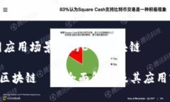 不同应用场景下的CTC区块链CTC区块链——全面解