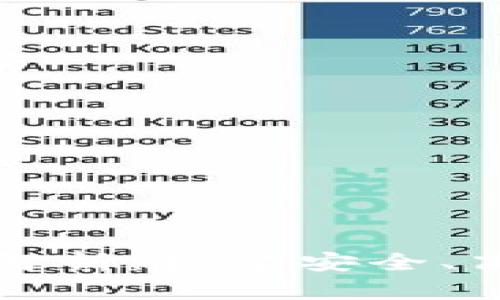 区块链交易系统全解析：构建安全、高效的数字经济生态
