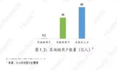 区块链网络评测机构：技术、价值和市场趋势分