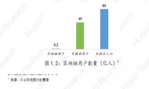 区块链网络评测机构：技术、价值和市场趋势分析
