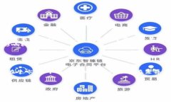 区块链是什么类型的股票？详解区块链投资机会