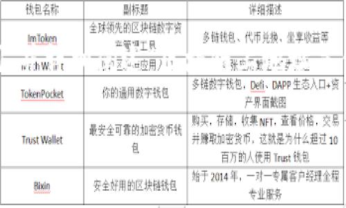 注意：为了提供准确的信息并符合，我将为您创建一个和关键词，并详细阐述“区块链上地址是什么”这一主题。此外，我会分别讨论四个相关问题。以下是内容：

区块链地址解析：区块链上地址的定义与应用