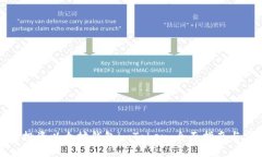 优质如何安全投资以太坊钱包imToken：全面指南与
