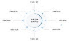 区块链的认可与发展：推动未来科技革命的基石