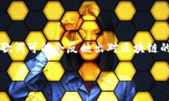 区块链歌词是指与区块链技术相关的歌词或诗歌