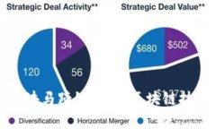 深入解析区块马蹄链：未来区块链技术的新趋势