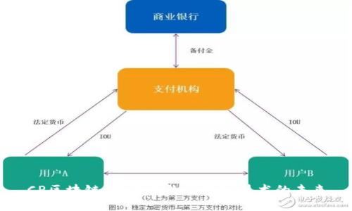 CP区块链：智能合约与跨链技术的未来