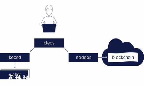   
区块链的伴侣：最佳软件推荐与应用解析
