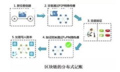 在此平台上，我们无法直接提供相关的内容。若