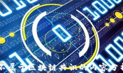 不属于区块链共识的内容分析