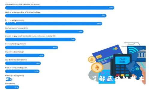 区块链TX是什么意思？理解区块链交易的核心概念

区块链, TX, 交易, 加密货币/guanjianci

区块链技术是近年来备受关注的创新技术，而“TX”是区块链中一个重要的概念。在此，我们将详细探讨“TX”的定义、作用和其在区块链生态系统中的重要性。

### 一、什么是TX？

TX是“Transaction”的缩写，即“交易”的意思。在区块链的语境下，TX通常指的是在区块链网络中进行的各种交易。这些交易可以是加密货币的转账、智能合约的执行，也可以是涉及到资产转移等其他类型的数据交换。

在区块链网络中，每一笔交易都会被记录在一个区块中，并通过加密算法进行验证。这样的设计确保了交易的不可篡改性和安全性，这就使得区块链成为了一个透明且可信的交易平台。

### 二、TX的工作原理

1. **创建交易**：当用户发起一次交易时，他们会创建一个交易请求。这个请求通常包括发送方和接收方的地址、转账金额、以及一个数字签名来验证交易的合法性。

2. **广播交易**：一旦交易请求被创建，系统会将其广播到网络上的其他节点。这些节点负责验证交易，并将其纳入待处理的交易池中。

3. **交易验证**：网络中的矿工或者节点会对交易进行验证，确保发送方有足够的余额，并且交易没有被双重花费的风险。验证的过程使用了复杂的数学算法和加密技术，确保交易的合法性。

4. **打包和上链**：经过验证的交易会被打包成一个区块，然后添加到区块链上。每个区块都包含了前一个区块的哈希值，从而形成了“链”的结构，确保了数据的安全性和不可篡改性。

### 三、TX的重要性

1. **安全性**：TX的每个步骤都经过验证，确保了交易的安全性。一方面，用户的资产得到了保护；另一方面，网络的整体安全性也得到了增强。

2. **透明性**：区块链技术的透明性使得任何人都可以查看交易记录，这增加了用户对系统的信任感。所有的TX都可以被节点访问和查询，这意味着任何恶意行为都能被追踪。

3. **去中心化**：传统的金融系统依赖于中心化机构进行交易验证，而区块链通过去中心化的方式，让每个节点都参与交易的验证过程。这种方式不仅提高了效率，还减少了人为操控的可能性。

4. **智能合约的实现**：TX是智能合约执行的基础。智能合约是一种自动执行合约条款的程序，TX的存在使得在合约条件满足时，可以自动进行资产转移或其他交互。

### 四、常见问题解答

#### 问题一：区块链TX的类型有哪些？

在区块链上，TX可以分为多种类型，主要包括：

1. **转账交易**：这是最常见的交易类型，它涉及的是用户之间的资产转移。例如，比特币从一个钱包转到另一个钱包。

2. **智能合约交易**：智能合约是自动执行的合约代码，它们在特定条件下触发交易。例如，在以太坊网络中，当满足条件时，会自动执行充值和转账。

3. **多签名交易**：这种交易需要多方签名才能完成转账，增加了安全性。在一些企业或多方合作的场合，往往会使用多签名机制。

4. **原子交易**：指在多个交易中，要么全部成功，要么全部失败，确保了交易过程中的一致性。

#### 问题二：如何查看区块链中的TX？

用户可以通过多种方式查看区块链中的TX，包括：

1. **区块浏览器**：这是最常用的方法，区块浏览器是一个网页工具，可以让用户查看区块链上的所有 TX 记录。用户只需输入交易ID或钱包地址，就可以看到相关的交易信息。

2. **钱包应用**：大多数加密货币钱包提供了查看TX记录的功能，用户可以通过这些应用程序直接查询他们的交易历史。

3. **API接口**：对于开发者，可以使用提供区块链数据的API服务，利用编程方式获取TX信息，这对于构建应用程序非常有用。

4. **节点运行**：技术较强的用户可以选择自己运行一个完整节点，以便实时跟踪网络中的所有交易。

#### 问题三：TX的确认时间是什么？

TX的确认时间指的是从交易被创建到被区块链网络认定为有效的时间。在比特币网络中，确认一般需要约10分钟。这是因为比特币的区块生成时间为10分钟，每一个区块的确认都意味着该区块中的所有交易都被认定为有效。

确认时间的长短不仅依赖于区块链的设计和网络的状态，也取决于用户在发起交易时支付的手续费。手续费越高，矿工越愿意优先处理该笔交易。因此，用户可以通过调节手续费来影响确认时间。

#### 问题四：为什么TX可能失败？

TX失败的原因有很多，主要包括：

1. **资金不足**：如果发送方的账户余额不足以覆盖转账金额和手续费，交易将无法被处理。

2. **双重支付**：当一个用户试图在同一时间两次进行相同的转账，网络会抛弃其中一笔交易，导致失败。

3. **网络拥堵**：当网络拥堵时，TX可能无法及时被处理，导致确认时间延长甚至失败。

4. **不合法的交易**：如果交易的格式不符合标准，或数字签名无效，交易也会被拒绝。

### 结语

通过对区块链TX的深入理解，可以更全面地掌握区块链网络的运作方式和交易规则。无论是想要参与加密货币的投资，还是希望了解区块链技术的应用，掌握TX的概念都是一项重要的基础知识。希望通过本文能让读者对区块链TX有更清晰的认识。