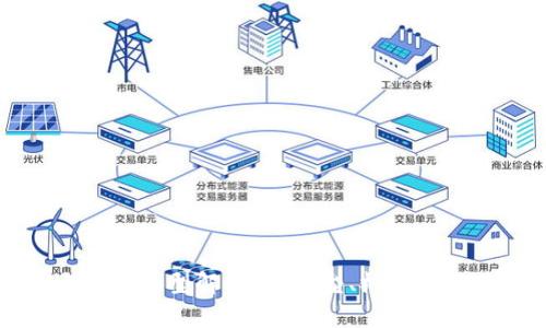 区块链三大通证类型解析：货币型、权益型与应用型通证