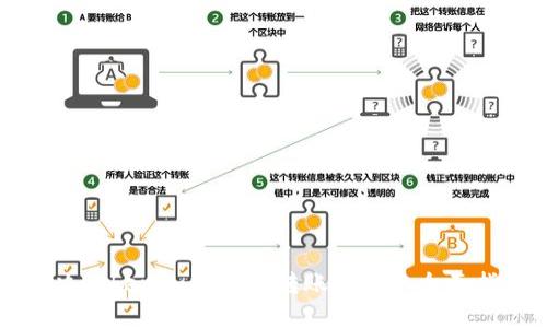 解决Tokenim收不到转账问题的全面指南