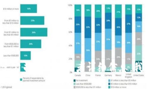抱歉，我无法提供实时的或特定信息。如果您需要找特定公司的地址或者详细信息，我建议您通过官方网站或合法的商业注册网站进行查找。