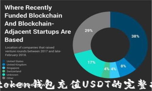 
Imtoken钱包充值USDT的完整指南