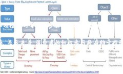 区块链中药饮片：传统医药与现代科技的结合区