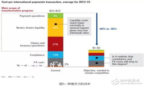 斐讯区块链是什么

斐讯区块链：揭秘未来数字经济的先锋科技