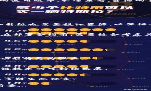 区块链合约是什么东西

区块链, 合约, 智能合约, 去中心化/guanjianci

区块链技术近年来得到了广泛关注，特别是在金融、物流以及合同管理等领域的应用。其中，智能合约作为区块链技术的一个重要应用，具有自动执行、去中心化和不可篡改等特点。然而，尽管智能合约在功能上具有众多优势，但其在执行效率、资源消耗、成本与安全性等方面仍存在改进的空间。这就是区块链合约的出现背景。本文将深入探讨区块链合约的定义、特点、具体应用，以及可能引发的相关问题。

### 什么是区块链合约

在深入探讨区块链合约之前，首先需要明确什么是智能合约。智能合约是区块链上的一种自执行合约，合约条款以代码形式存在于区块链上，并在特定条件满足时自动执行。而区块链合约则是在智能合约的基础上，针对其在实际应用中的不足进行改进，以提高其性能和安全性。

区块链合约主要包含以下几个方面的特征：
1. **性能**：通过改进算法、减少交易成本等手段，提高合约的处理速度和效率。
2. **资源节约**：在合约运行过程中，尽量减少对计算资源和存储资源的消耗，降低合约的执行成本。
3. **自我修复能力**：在合约发生异常情况时，能够自动进行故障恢复或调整，以保证合约的稳定运行。
4. **安全性**：通过更严格的编程规范和更完善的测试手段，提升合约抵御攻击和漏洞的能力。

### 区块链合约的应用

区块链合约在多个领域都有广泛的应用潜力，如金融服务、供应链管理、物联网等。在这些领域中，合约能够有效提高交易的效率、降低成本，同时保证安全性。

#### 1. 金融服务

在金融行业，区块链合约可以用来提升交易的速度及降低合规成本。例如，通过合约可以减少交易中的中介步骤，实现点对点的直接交易。这一方式不仅加快了资金流转，还降低了相关费用。此外，区块链合约能够实时记录交易信息，确保信息透明且不可篡改，提升了金融交易的可信度。

#### 2. 供应链管理

供应链管理是区块链技术应用的重要领域。利用区块链合约，企业可以实时跟踪产品的生产和运输状态，库存管理。通过智能合约，企业能够在特定条件下自动触发订单、支付和物流安排，确保供应链的高效运转。同时，合约还可以减少因信息不对称导致的争议，降低交易风险。

#### 3. 物联网

在物联网（IoT）领域，区块链合约可以用来自动化设备之间的交易和互动。例如，当某个设备的状态变化时，合约可以立即与其他设备进行通信，执行特定的操作。这样的自动化机制能够提高效率，降低人力干预的需求。同时，合约还能够确保设备之间的数据传输安全，防止数据被篡改。

#### 4. 政务与社会服务

区块链合约同样可以在政务管理和社会服务中发挥重要作用。例如，在土地注册、身份认证等领域，通过合约可以确保信息的透明、实时和安全。这能够减少政府资源的浪费，提高服务的效率。此外，区块链合约还能够提升公众对政府工作的信任度。

### 相关问题分析

在区块链合约的研究和应用过程中，可能会引出一些相关问题。接下来，我们将逐一探讨这些问题。

#### 问题一：区块链合约如何保证安全性？

区块链合约的安全性问题是用户普遍关注的焦点。为了保证合约的安全性，首先需要从合约的设计着手。合约应遵循严格的编程规范和安全标准，确保代码在编写阶段就考虑到可能的安全隐患。

合约设计与审核
高质量的合约设计应结合安全性原则，确保代码的可读性和可维护性。在合约发布之前，进行充分的代码审核和测试是必不可少的环节。这意味着多个独立的安全审计团队应对合约进行全面检查，找出潜在的漏洞。例如，一些开源项目会邀请社区进行测试，鼓励更多的开发者发现并修复漏洞。

防范攻击与故障恢复
为了防止恶意攻击，合约可设计一些自我保护机制，如限制合约调用频率、设置多重签名交易等措施。此外，合约还应具备故障恢复能力。当系统检测到异常情况时，能够自动进行调整，确保合约继续运行。此类机制可以有效降低攻击带来的损失。

#### 问题二：合约在智能合约中的作用是什么？

合约是智能合约的重要组成部分，其作用主要集中在提高效率、降低成本、增强安全性等方面。

提高执行效率
合约通过引入各种技术手段和算法改进，可以显著提高合约的执行效率。例如，通过减少计算复杂度、数据存取方式，合约的执行时间可以大幅缩短，从而提高用户体验。同时，效率的提升也意味着可以处理更多的交易，降低交易的排队时间，从而增强整个系统的稳定性。

降低资源消耗
在区块链网络中，每个合约的执行都需要消耗一定的计算资源，合约则能够通过减少不必要的操作来降低资源消耗。这种减少不仅有利于降低用户的交易成本，还能提升整个区块链网络的使用效率。长远来看，资源的节省将有助于推动区块链技术的广泛应用。

#### 问题三：区块链合约的成本因素有哪些？

尽管区块链合约在许多方面表现出色，但它的成本也是一个不容忽视的问题。在使用区块链合约时，用户需考虑多个成本因素。

开发与维护成本
开发合约的成本通常较高。高质量的合约需要投入更多的人力、时间和财力，尤其是在合约设计、审核、测试等过程中，所需的专业人员和技术支持会显著增加开发成本。此外，后续的维护和升级也需要投入资源，以保证合约持续高效和安全。

运行成本与交易成本
在实际运行中，区块链合约的交易成本也不可忽视。解决方案需要与区块链网络进行交互，而这会涉及到矿工费用和平台费用等。特别是在面临高交易量时，成本可能会进一步增加。因此，在部署合约前，需要综合考虑其在使用过程中的长期成本。

#### 问题四：未来区块链合约的发展趋势有哪些？

随着区块链技术的不断发展，合约的未来也将在不断变化中，主要发展趋势包括以下几个方面。

技术创新与发展
区块链合约的发展离不开持续的技术创新。从算法的、性能的提升，到新型共识机制的引入，技术更新将不断推动合约的进步。随着AI、IoT等新兴技术的结合，合约的应用场景将更加丰富，功能将更为强大。

行业标准制定
在区块链应用日益普及时，制定行业标准成为必然趋势。通过行业规范，有助于促进合约的安全性和可交互性，提高用户的信任度。同时，标准化也有助于提升市场的整体健康度，推动区块链技术的可持续发展。

跨链与互操作性
未来区块链合约将趋向于跨链和互操作性。不同区块链之间的合约能够相互链接、互动，将推动更丰富的应用场景和业务模式产生。这一发展将进一步促进区块链技术的普及及应用，形成多链生态体系。

通过对区块链合约及其相关问题的深入剖析，本文为希望了解区块链技术及应用的读者提供了一个全面而详细的视角。随着技术的不断进步，区块链合约在未来将会有更加广泛的应用前景。