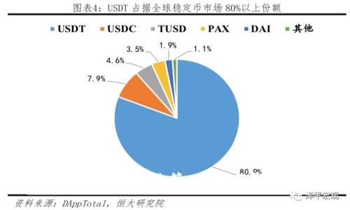 区块链国家队：政策、发展与影响分析