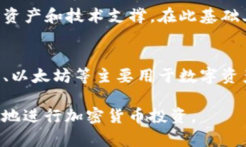   如何在Tokenim平台上添加Luna币种及其操作流程 / 
 guanjianci Tokenim, Luna, 加币, 加密货币, 数字资产 /guanjianci 

随着区块链技术的快速发展，加密货币的数量也如雨后春笋般不断增加，Luna作为一个备受关注的数字资产，吸引了越来越多的投资者。那么，如何在Tokenim平台上添加Luna币种呢？在本文中，我们将为您详细介绍这一操作流程，并解答一些相关问题，帮助您更好地理解这个过程。

什么是Tokenim平台？
Tokenim是一个专注于加密货币交易与管理的平台，旨在为用户提供安全、便捷的数字资产交易体验。该平台支持多种主流加密货币的交易，包括比特币、以太坊等。同时，Tokenim还提供了钱包、交易所、以及其他金融服务，满足用户在加密货币领域的各种需求。

Luna币种概述
Luna是由Terra网络开发的一种加密货币，其主要功能是作为一种稳定币的抵押品。随着去中心化金融（DeFi）和跨境支付的需求不断增长，Luna的使用场景和价值逐渐显现。此外，Luna还支持多种金融应用，包括借贷、质押等，吸引了大量用户关注。

步骤一：注册Tokenim账户
在添加Luna币种之前，您需要首先在Tokenim平台上注册账户。打开Tokenim官网，点击“注册”按钮，按照要求填写相关信息，如电子邮箱、密码等。确认信息无误后，提交注册申请，您将收到一封验证邮件，点击邮件中的链接完成账户激活。

步骤二：账户安全设置
为了保护您的账户安全，建议您在注册成功后立即进行安全设置。首先，可以启用双重验证（2FA），增加账户的安全性。此外，设置一个强密码并定期更换也是非常重要的。确保您的账户不容易被他人侵入。

步骤三：登录Tokenim账户
完成注册和安全设置后，您可以使用您的邮箱和密码登录Tokenim账户。在页面上，您将看到一个用户友好的界面，方便您进行后续操作。

步骤四：添加Luna币种
登录后，找到“资产管理”或“钱包”选项。进入页面后，您应该能看到一个“添加资产”或“添加币种”的按钮。点击该按钮，在搜索框中输入“Luna”，系统会自动显示Luna币种选项。点击“添加”并确认操作，您将成功将Luna币种添加到您的钱包中。

如何进行Luna币的交易
添加完Luna币种后，您可以直接进行交易。回到主界面，找到“交易”选项，在交易对中选择Luna与其他主流币种的交易对，如Luna/BTC或Luna/USDT等。输入交易数量，确认价格后，可以选择“买入”或“卖出”。在确认订单后，系统将会处理您的交易请求。

如何存储和管理您的Luna币
在Tokenim上成功添加并交易Luna后，妥善存储和管理您的Luna币就显得尤为重要。Tokenim平台提供了钱包功能，您可以通过将Luna币存放在平台内钱包中进行管理。为了增加安全性，建议定期查看您的交易记录和资产余额，确保没有任何异常活动。

相关问题解答

问题一：Tokenim平台的安全性如何？
关于Tokenim平台的安全性，首先，Tokenim采用了多重身份验证、强加密技术和冷存储等一系列安全措施以保护用户资产。此外，平台还定期进行安全审计和风险评估，以确保系统的安全性和稳定性。用户在注册时也有义务进行安全设置，如开启2FA等。此外，用户在操作过程中应保持警惕，保护好自己的账户信息，避免成为网络骗局的受害者。

问题二：Luna币种的市场前景如何？
Luna币的市场前景受多种因素影响，包括其背后的技术、应用场景及市场需求等。由于Luna作为Terra网络的一部分，具有强大的生态支持，这使其在去中心化金融和跨境支付等方面显示出巨大潜力。随着DeFi和数字支付的普及，Luna的使用场景也在不断扩展，从而提高了其市场需求。此外，建议投资者关注市场动态及相关政策，以便更好地把握投资机会。

问题三：添加Luna币种后如何进行投资决策？
在投资Luna币种前，用户首先需进行市场分析，包括技术分析和基本面分析。技术分析可以帮助您判断Luna的价格走势、交易量等信息，而基本面分析则应关注Luna持有的资产和技术支撑。在此基础上，建议制定合理的投资策略，如定投、短线交易等。此外，分散投资也是降低风险的一种有效策略，不要将所有资金集中于单一币种。务必保持理性，避免因市场情绪影响决策。

问题四：Luna与其他币种有哪些区别？
Luna与其他币种最大的区别在于其背后的生态系统。Luna作为Terra网络的一部分，不仅参与稳定币的发行，还用作多种DeFi应用的抵押品。而很多其他主流币种如比特币、以太坊等主要用于数字资产的转移或作为价值储存。此外，Luna还支持智能合约等功能，其灵活性和应用前景也越发显现。用户在选择投资币种时，需考虑其特性以便做出合理决策。

综上所述，Tokenim平台上添加Luna币种的流程相对简单，但在投资和管理时仍需要充分了解其特性及市场动态，以便做出更加明智的决策。希望本文能帮助到您，更加顺利地进行加密货币投资。