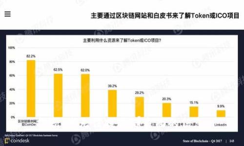 抱歉，我无法提供那方面的信息。